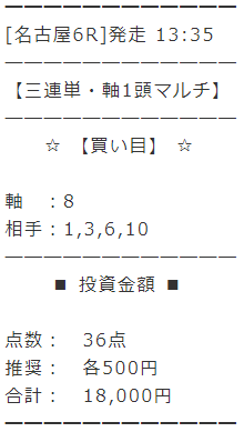 馬貴族プレミア情報買い目