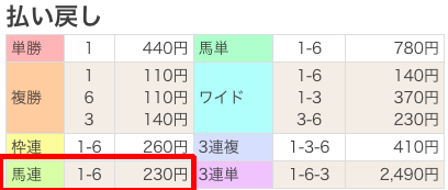 シード払い戻し